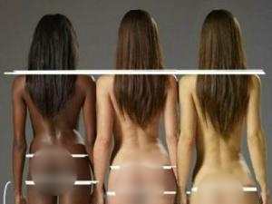 不同人种身材区别 黑白黄种女性身材比例对比